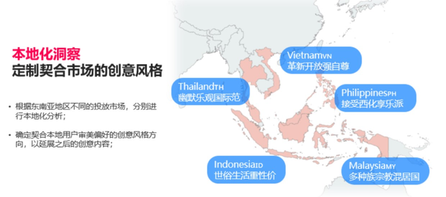 世人皆言TikTok好,上场玩家赚得风生水起,有人却苦于流量变现难
