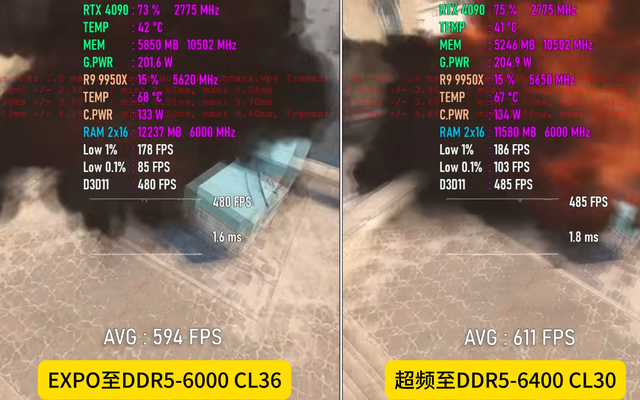AMD平台用起来也挺好：玖合星域DDR5-6000MHz国产内存评测