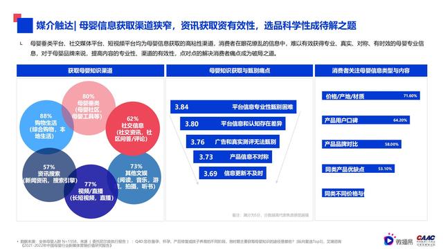 2022ĸӤҵӪ棨76ҳղأ