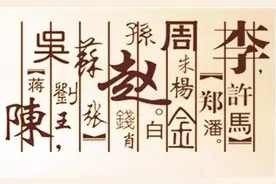 《百家姓》全文朗读+拼音+ 注释，你的姓氏来自哪里？图片