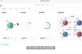 新一代的AI教学助手擅长什么？阿尔法睿告诉你！图片