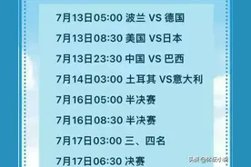 女排世联赛总决赛赛程:五天决出冠军，八队争冠，中国女排战巴西图片