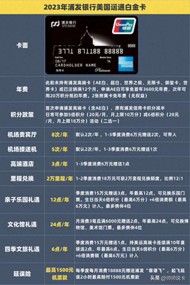 visa信用卡怎么办理，visa信用卡怎么办理条件 配图23