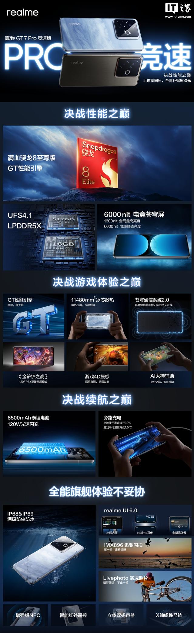 真我GT7 Pro竞速版手机获realme UI 6 15.0.0.620升级