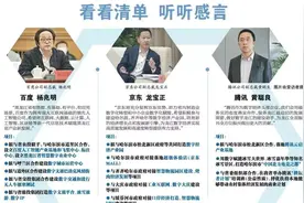 六家企业同落地哈尔滨“孔雀东南飞”与“鸿雁北归还”说明了什么图片