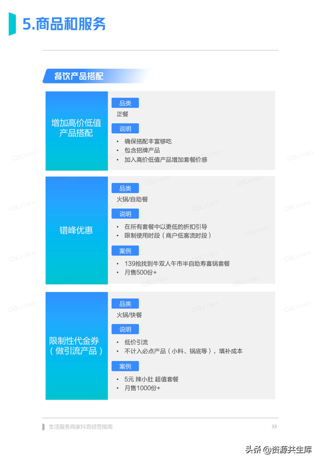 2022����������̼Ҷ�����Ӫ�ֲᣨ������ϵ+Ӫ������+���㰸����