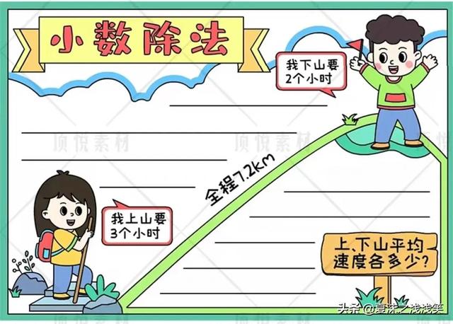 小学生数学常用手抄报200张