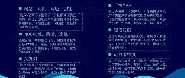 �����ݾ�׼Ӫ���������