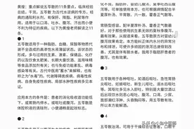 倪海厦先生治疗眩晕的特点中学习，临床治疗更加多变图片