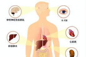 不“铜”人生 乐城守护 | “铜娃娃们”在乐城有药可用了！图片