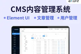 「Axure原型」CMS内容管理系统高保真原型设计，功能完整高效复用图片