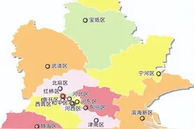 2022年天津学区房之南开区，（吐血整理）推荐收藏图片