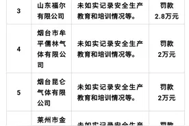 已明确：2023所有安全培训必须本人参加，本人签字！未参加罚10万！图片