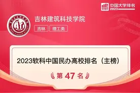 吉林建筑科技学院跻身2023软科中国民办高校排名（主榜）全国五十强图片