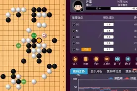 围棋选手比赛用AI作弊！协会判罚：取消成绩，禁赛一年图片