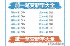 天哪天哪｜这位妈妈把加减一笔变新字整理好啦图片