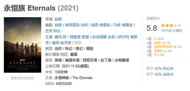 又色又低智，《雷神4》怎么也变成这个样子了？