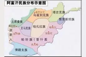 阿富汗的民族构成图片