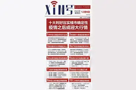 2022年底，郑州最真诚的购房建议图片