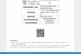 绵阳市商业银行被罚120万元：信息科技风险管理不审慎图片