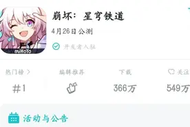 《崩坏星穹铁道》评分暴跌！差评无数，国产游戏为何饱受争议？图片