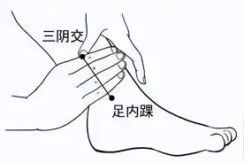不管什么病，一定要灸腿！它是人体四根之根本图片