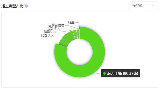 3.8+ϲ㲥6ƷơӪ·Щƶ