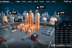 3D动效的工业制造业可视化数据大屏效果展示图片