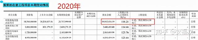 泛酸钙价格半年暴涨136.49%，精晶药业能否困境反转？