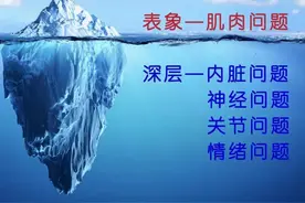 间歇性禁食应该禁哪个时间合适？图片