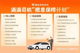 探索新业态劳动者权益保护 滴滴推“橙意保障计划”图片