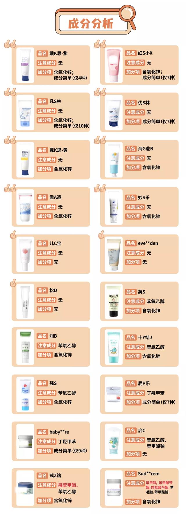 宝宝护理霜身体乳