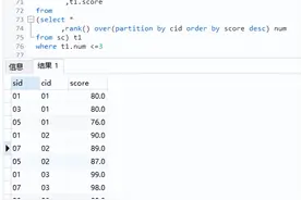 SQL经典练习题（openGauss数据库）下图片