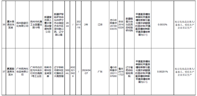 南京同仁堂身体美白乳