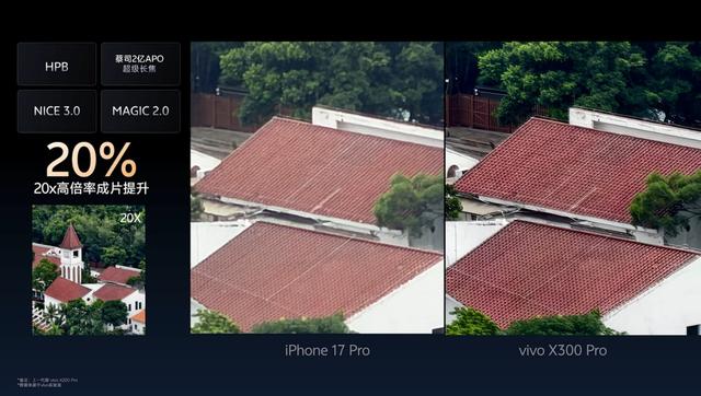 vivo X300系列影像预热：长焦+人像+录像强化，首发4K60人像录像