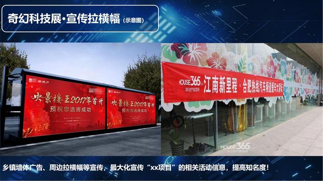 ���ز���ҵ��2022��ÿƼ�չ������껪�����߻�����