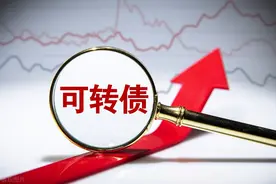 配债股是什么意思？想要参与可转债配售，要怎么操作？图片