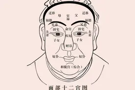 老祖宗识人术：“手上三条玉环纹，人生福禄寿永存”，何为玉环纹图片