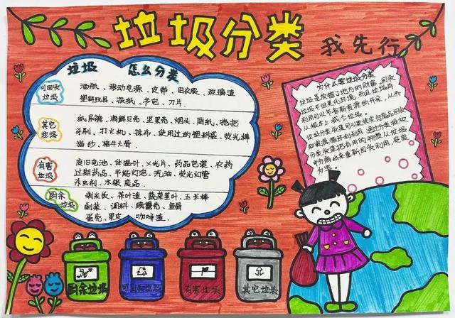 2022最新垃圾分类手抄报+环保儿童画，60副经典收藏版