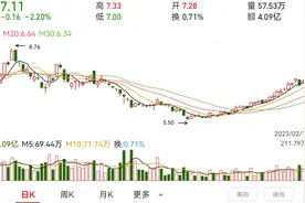 静观一个带柄茶杯的形态的形成——招商轮船图片