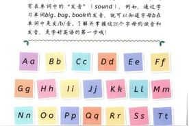 自然拼读思维导图记单词（1500个）176页图片