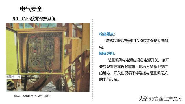 塔式起重机安全检查要点图解，超全规范指南！