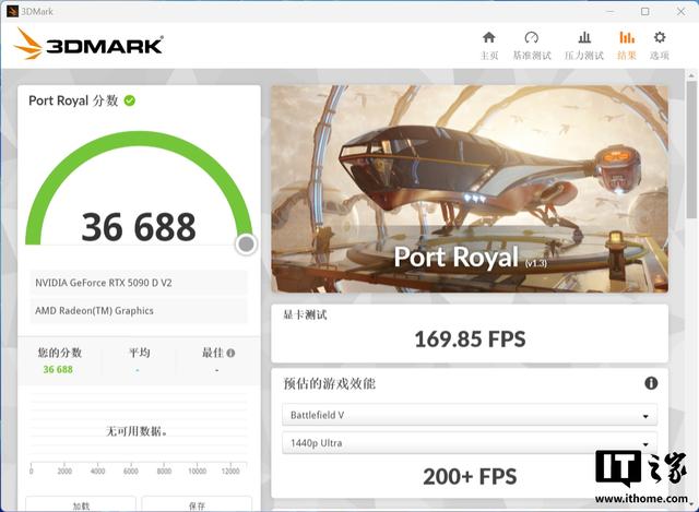 索泰GeForce RTX 5090 D v2 24GB SOLID OC显卡评测