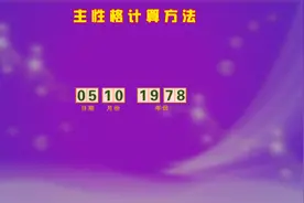 你知道自己是几号人吗？你会计算自己的主性格吗？图片