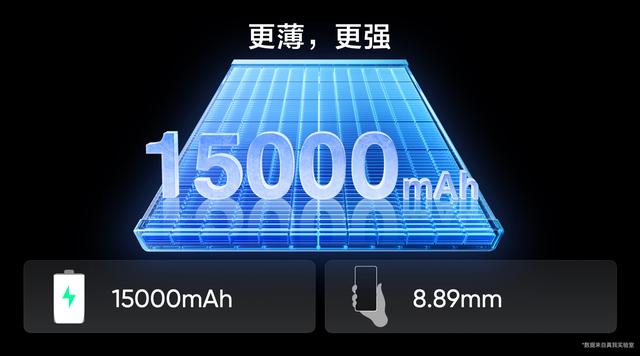 realme真我15000mAh概念手机发布，整机厚度不到9mm