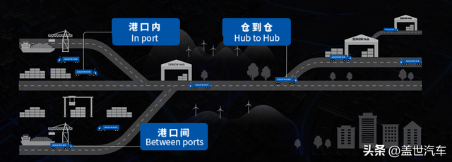 ������Ӫ��ģʽ����ƶ����˼�ʻ��ҵ����أ�