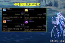 DNF：家园系统也能搬砖！部分核心道具物价展示，感觉亏了几个亿图片