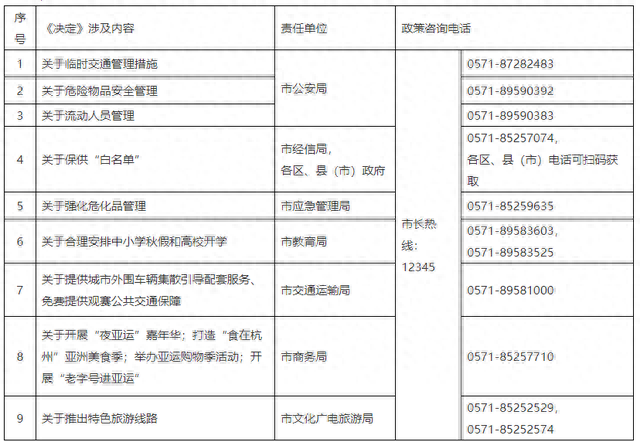 建设银行网上购物功能怎么开通，建设银行网上购物功能怎么开通的 配图09