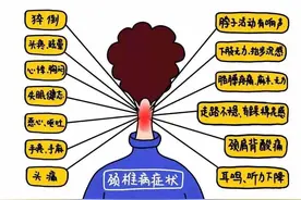 头晕走路不稳且有摇晃感，原因？怎么应对？图片