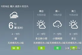 轨迹公布！西安新增高风险区63个；防控热点问题答疑→【11月19日周六 新闻速览一分钟】图片